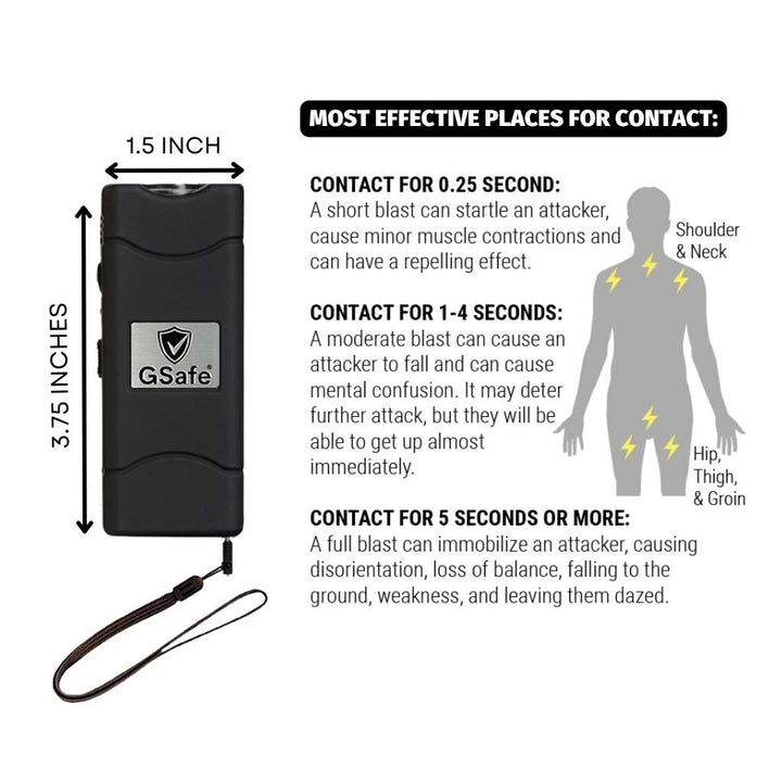 Complete Defense Kit (Alarm, Pepper Spray, & Stun Gun)