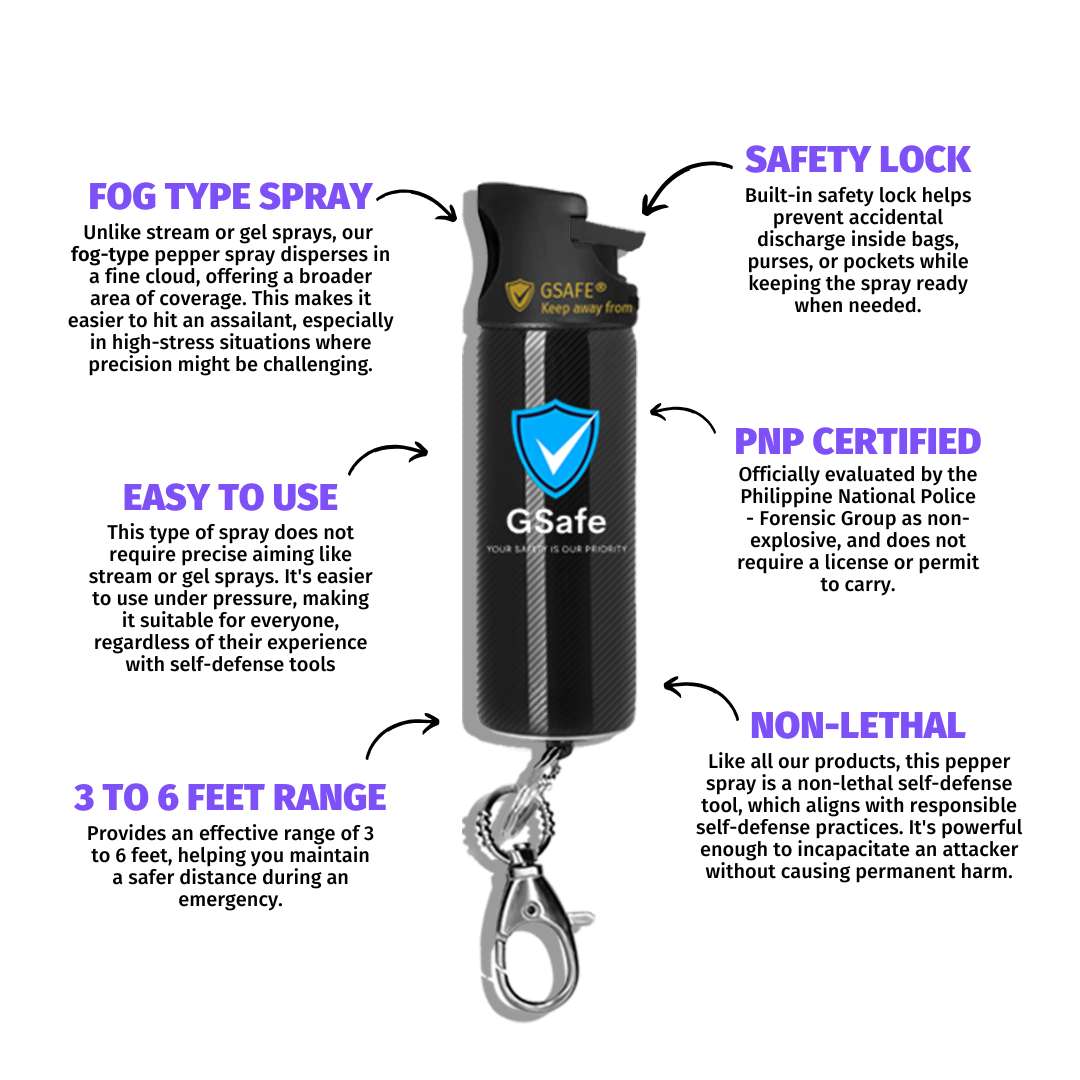 GSafe 5-in-1 Smart Alarm with Location Sharing