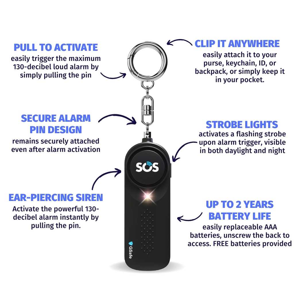 Complete Defense Kit (Alarm, Pepper Spray, & Stun Gun)