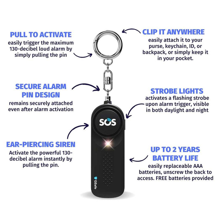 Complete Defense Kit (Alarm, Pepper Spray, & Stun Gun)