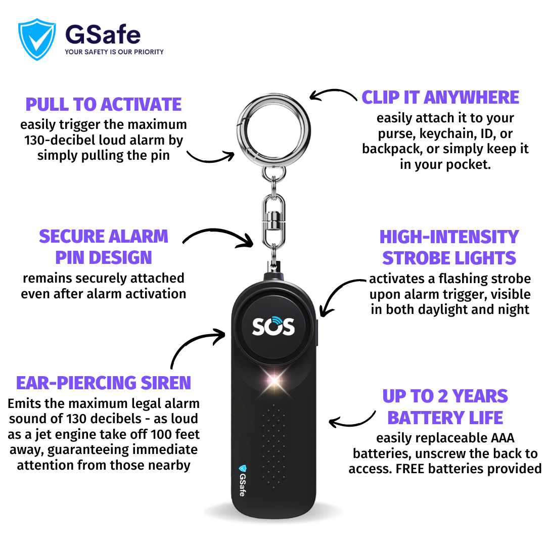 GSafe Ultra-Loud Personal Safety Alarm