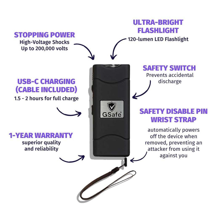Complete Defense Kit (Alarm, Pepper Spray, & Stun Gun)