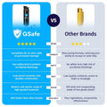 Comparison of GSafe pepper spray and other brands highlighting safety lock, durable construction, modern design, and personal safety features.